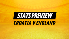 Image for Croatia v England Tips - Opta stats